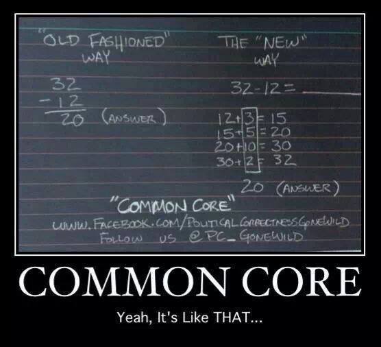 comon-core-math